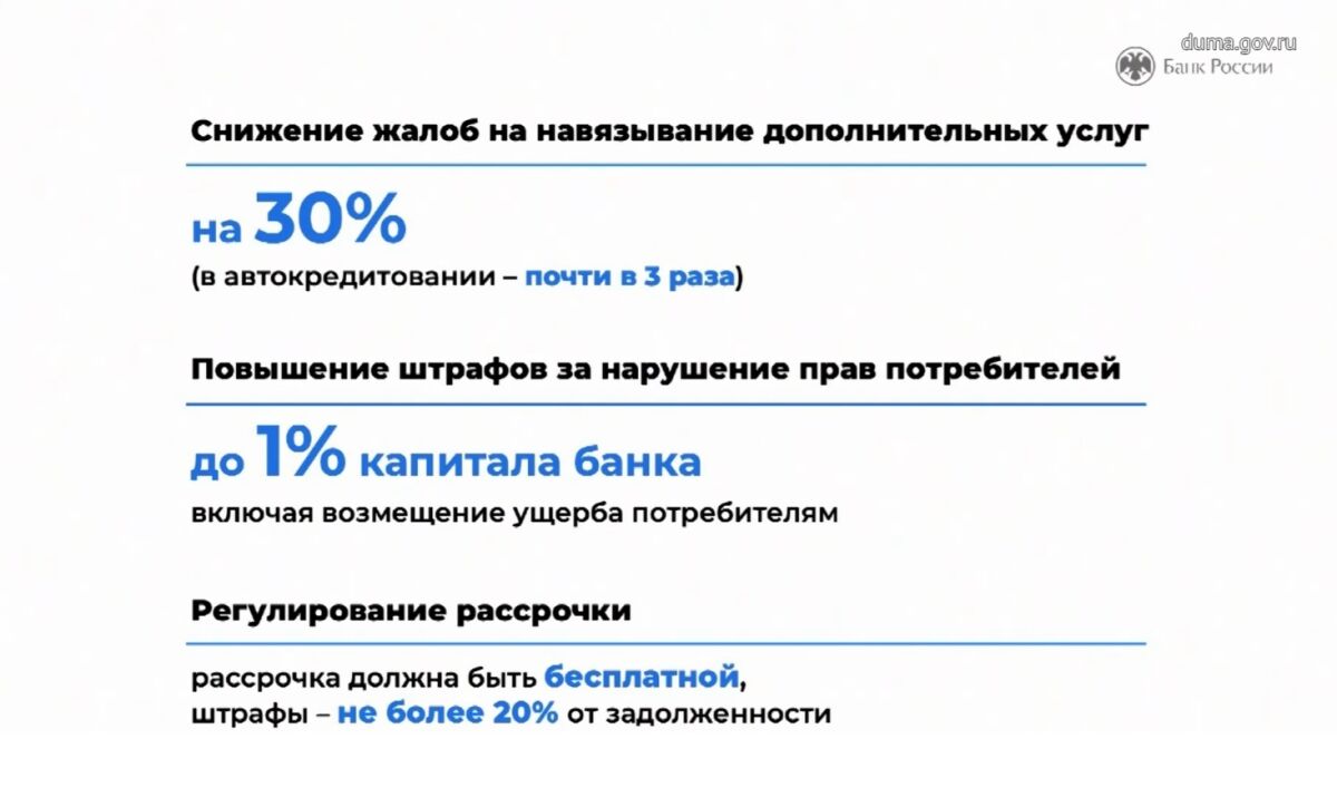 Данные из Годового отчета Банка России за 2025 год (представлен в марте 2026 г.)