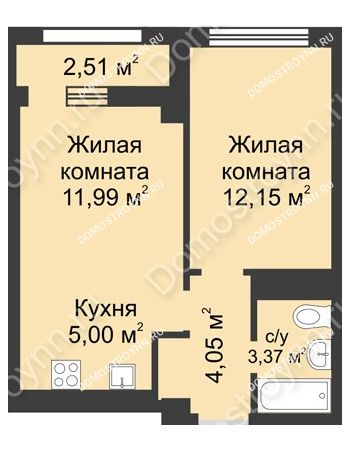 2 комнатная квартира 37,82 м² - ЖК Каскад на Сусловой