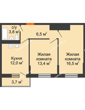 2 комнатная квартира 52,2 м² в ЖК Южане, дом Литер 2
