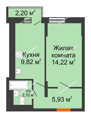 1 комнатная квартира 32,72 м² в ЖК Мечников, дом ул. Мечникова, 37