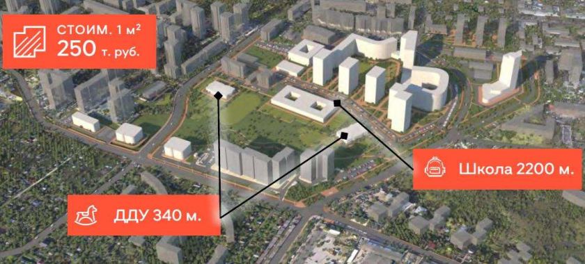 Названы самые сложные площадки КРТ в Нижегородской области - фото 2