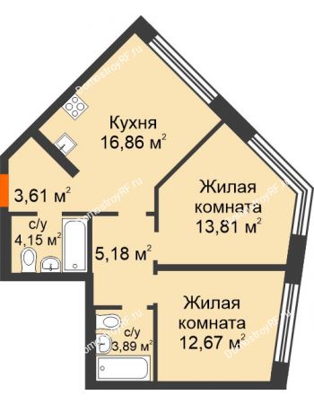 2 комнатная квартира 60,17 м² в ЖК Скандиа. Квартал в Комарово, дом Этап 1