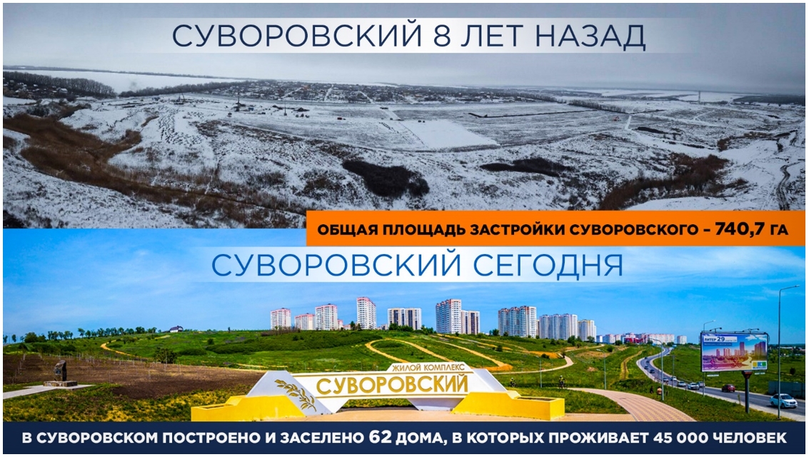 Ростовчане рассказали, почему им нравится жить в микрорайоне «Суворовский» - фото 1