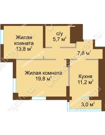 2 комнатная квартира 61,3 м² - ЖК Подкова Сормовская
