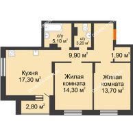 2 комнатная квартира 68,2 м² в ЖК Подкова на Цветочной, дом № 9 - планировка