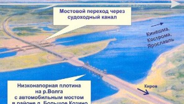 Строительство Северной объездной дороги Нижнего Новгорода с мостовым переходом через Волгу